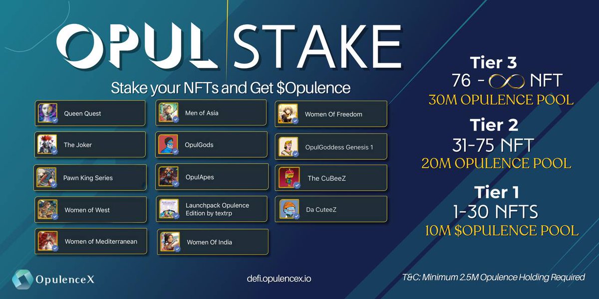 #OpulStake is a reward program created by @_OpulenceX that allows you to stake your OpulenceX #UtilityNFTs

All of these #NFTCollections below qualify for daily $Opulence #Airdrops

Connect your wallet ⏬️ 
defi.opulencex.io

#SpreadTheWords #OpulenceX #DeFi #BuiltOnXRPL