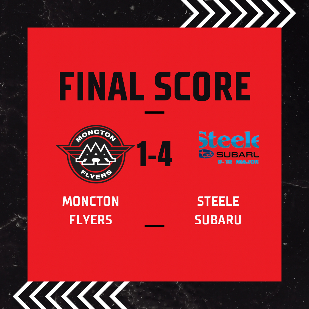 Final score.