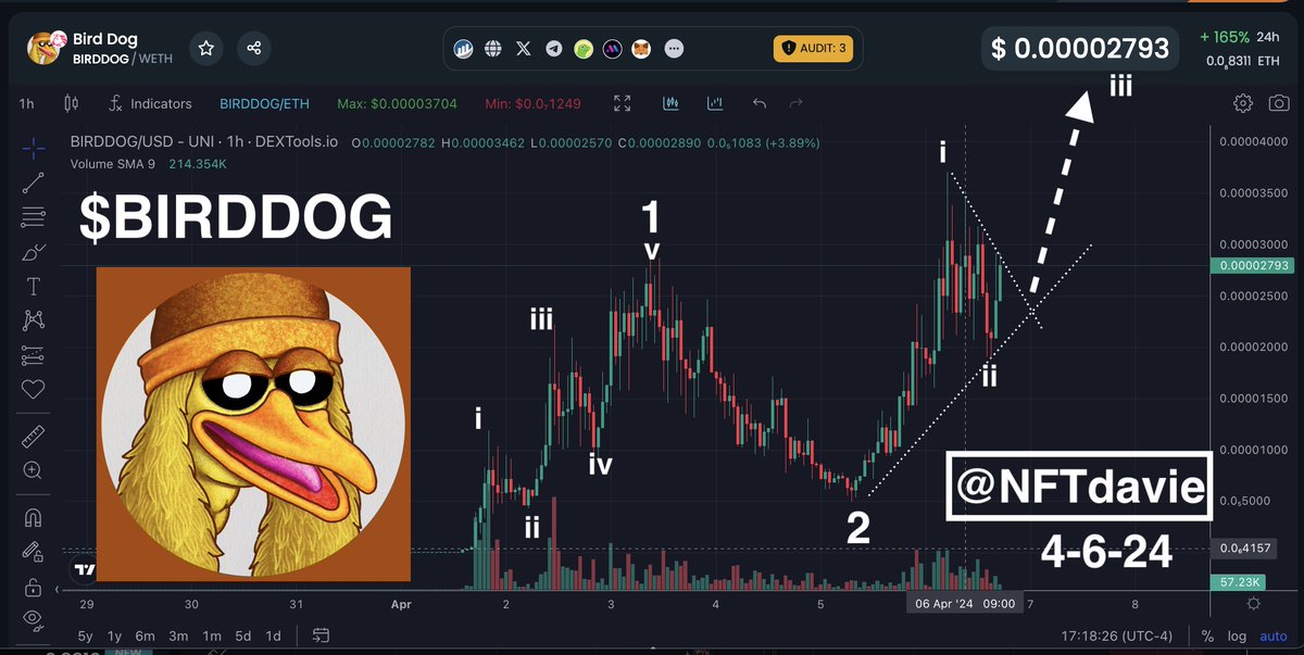 davie satoshi tweet media