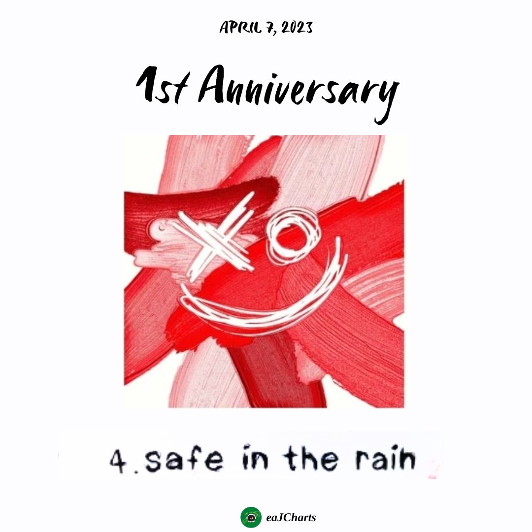 eaj_charts's tweet photo. 🗓️ [Anniversary]

It's been a year since @eaJPark released this song. Happy 1st anniversary, Safe In The Rain ❤

Let's stream on:
🔗https://t.co/FU3tszXuhZ 

#eaJ #eaJPark #eaJSafeInTheRain https://t.co/ig2RzF8IeV