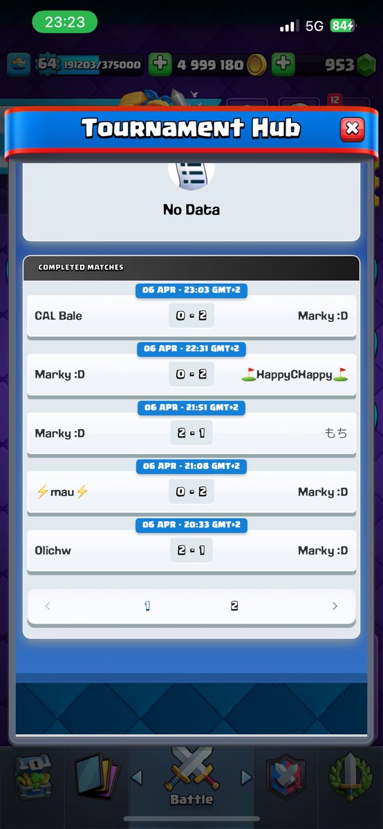 6-4 in CRL
We go again next month