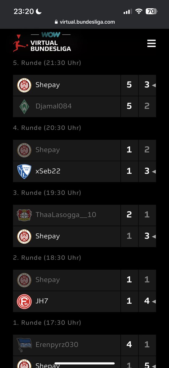 Shepay (@svww_shepay) on Twitter photo Mit 3-2 in K.O Phase 🤲🏼
Letzes spiel fast eine 4-0 Führung gechoked 😵💫 Mit 3-2 in K.O Phase 🤲🏼
Letzes spiel fast eine 4-0 Führung gechoked 😵💫