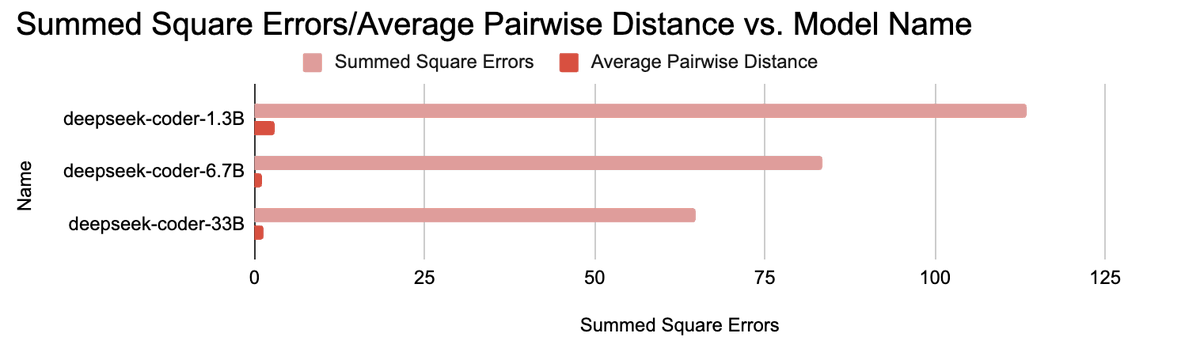 Reshinth tweet media