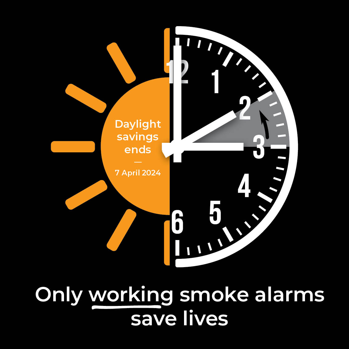 When you change your clocks, check or install your smoke alarms. Daylight savings ended today, and while you’ve got the ladder out to change your clocks, it’s the perfect time to test your smoke alarms 💨 📆 Check – the alarm’s expiration date; 🧹 Clean – vacuum around the