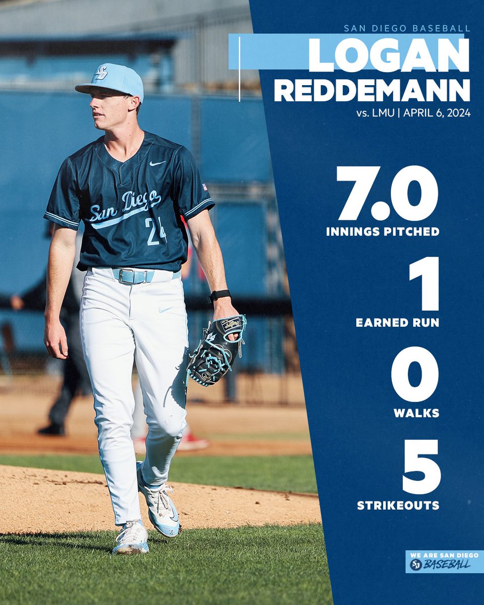 Put it all on Redd. @LoganReddemann | #GoToreros