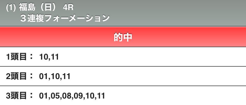 いい感じに当たった！石神様の単勝も握ってたから最後は身体が傾いちゃった😎江田さん心配です。どうか無事で😔