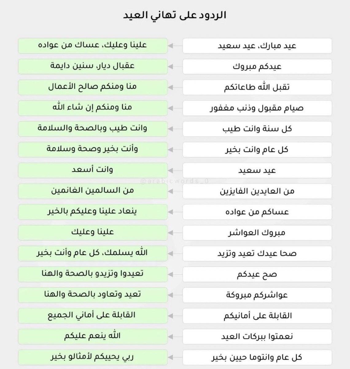 yousif_jr's tweet photo. ردود الـ #عيد_الفطر_المبارك 
ترا كلها لها رد واحد 
وينفع رد لاي شي في العالم
بس قول : الله يبارك فيك 
جربوها تلاقوها ضابطة مع كل شي https://t.co/qhwhhm4Gxa