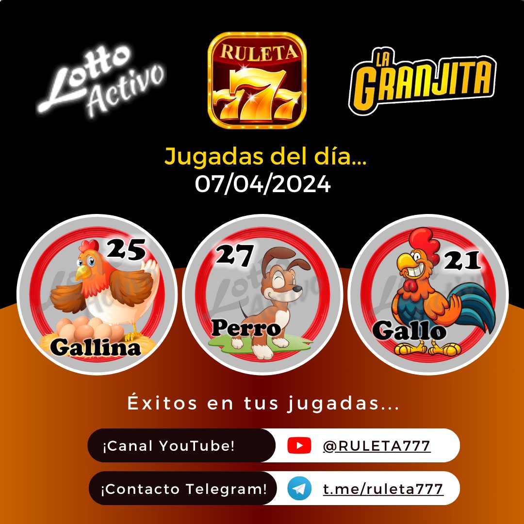 RULETA777's tweet photo. 🐾 Orientación gratuita para tus jugadas de lotería de animalitos. ¡Éxitos en tus jugadas del día!
🍀 #loteriadeanimalitos #lottoactivo #lagranjita #ruleta777 https://t.co/NeRujvq3mM