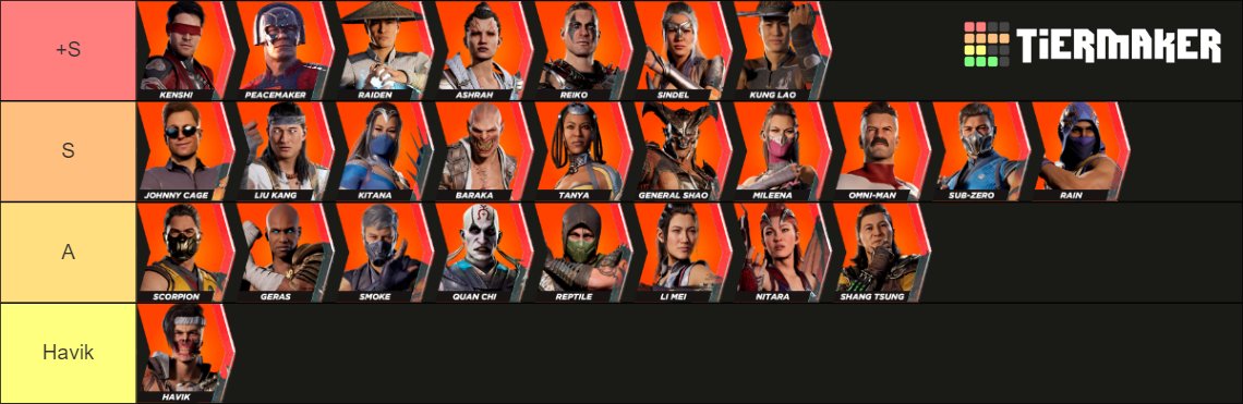 RBT | T7G | Scorpionprocs tweet media