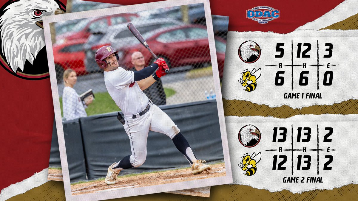 TO THE MOON! 🚀🌕 @BwaterBaseball's Jeffrey Snider and Ashton Smith each record a home run in game two to power the Eagles past (RV) Randolph-Macon #BleedCrimson #GoForGold 🔗 tinyurl.com/2af2p3op