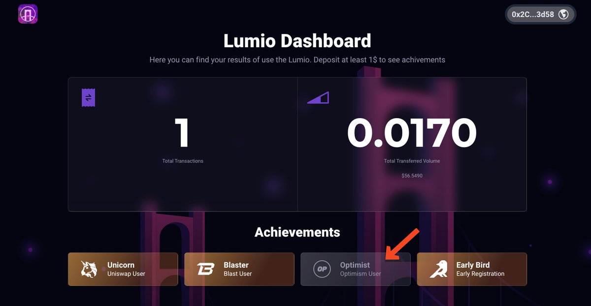 Gideon Ng | FIP Crypto tweet media