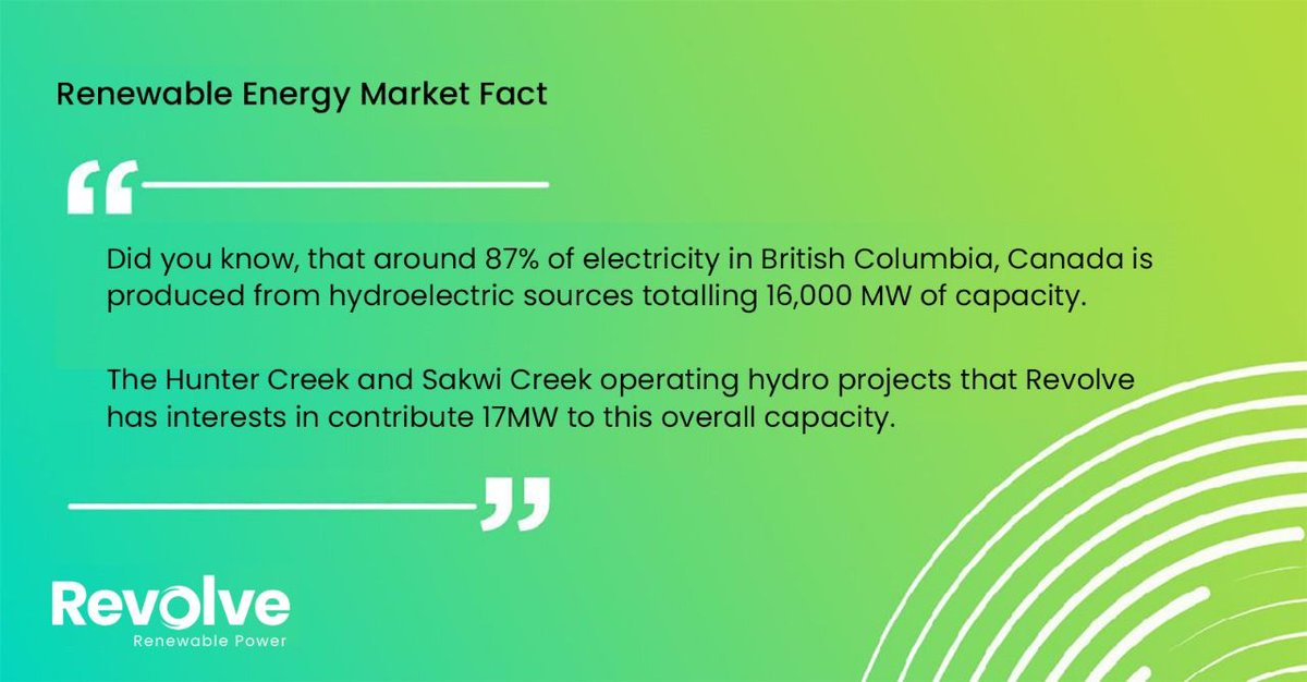 Here is your Friday Renewable Energy Market Fact.

#Revolve #RevolveRenewablePower #RenewableEnergy #Sustainability #Renewables #Solar #SustainableEnergy #ElectricPower #NetZero #HydroPower #EnergyInvestment #HydroElectric