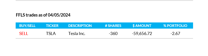 AleXandra Merz 🇺🇲 tweet media