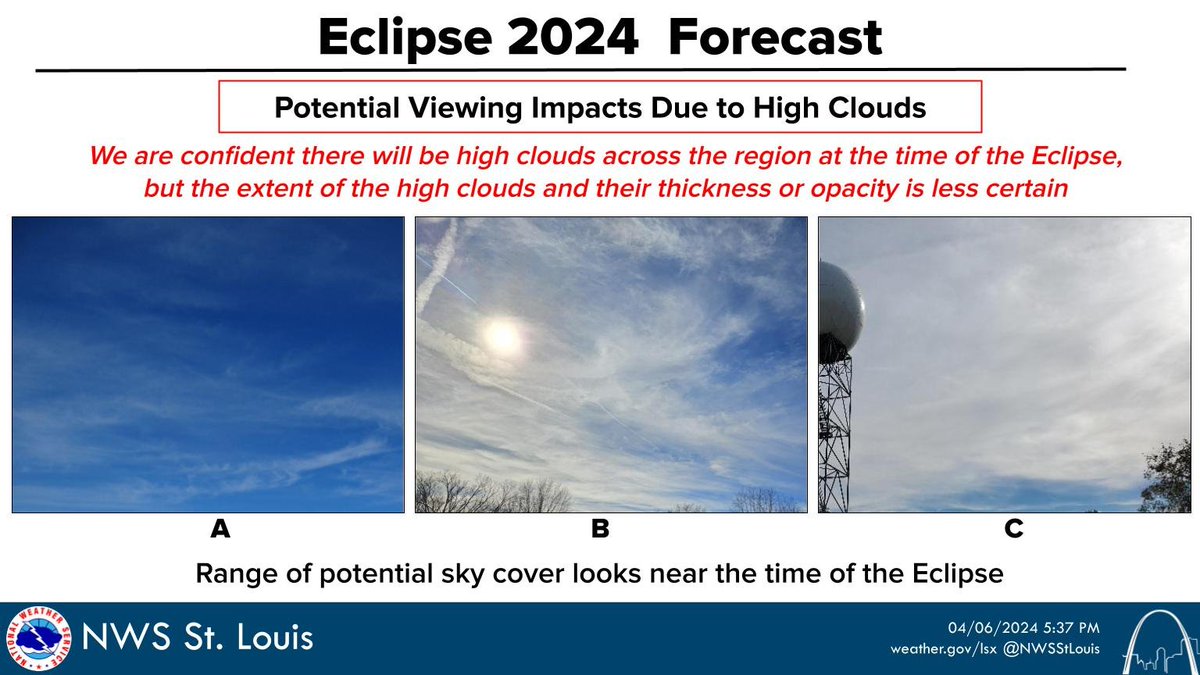 High clouds will be present across the region at the time of the Eclipse which could result in viewing impacts. While we are confident high clouds will exist, the extent of the high clouds and their thickness or opacity is less certain.