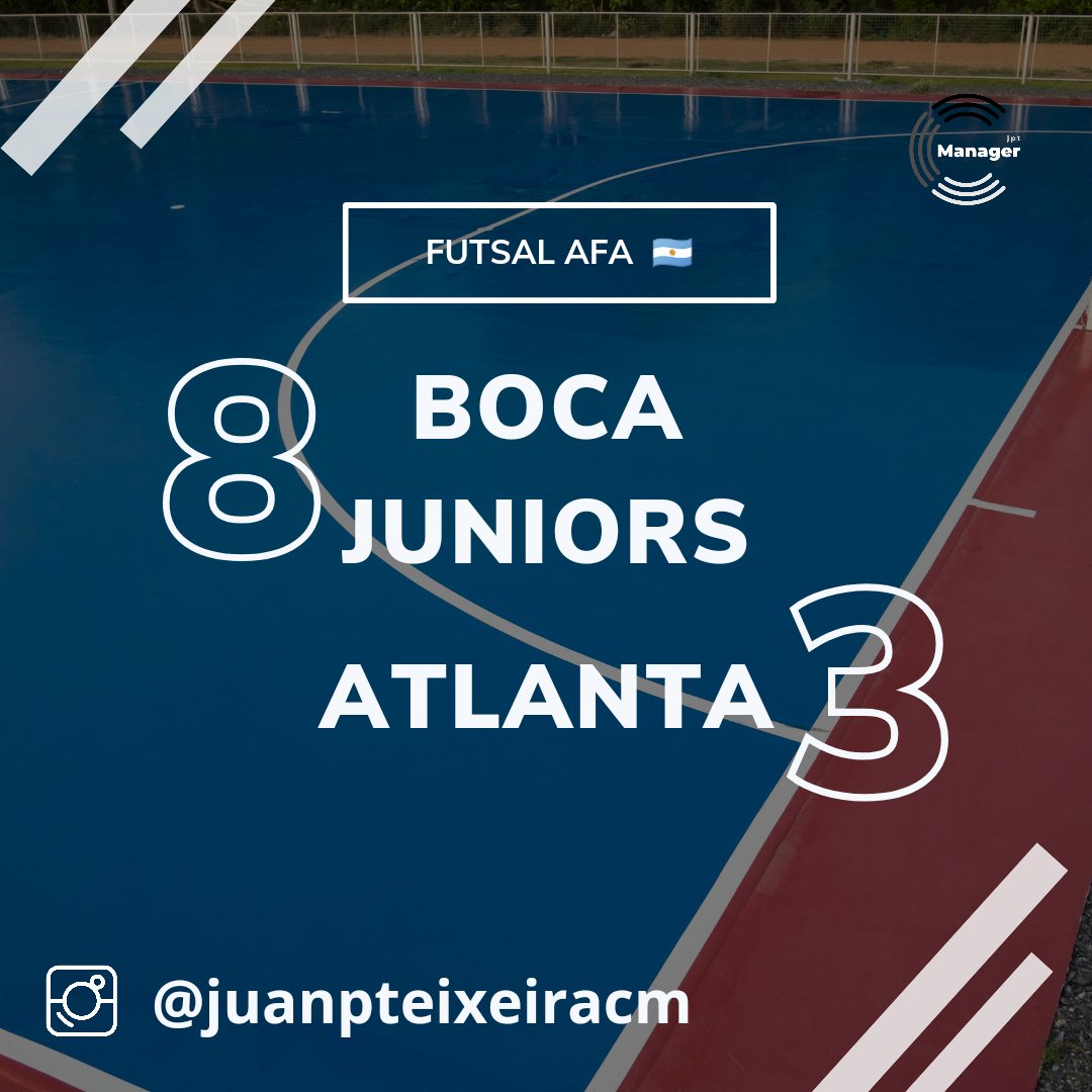 #FutsalAFA ⚽️🇦🇷 | #Fecha4

@BocaFutsal (10) goleó por 8-3 a @AtlantaFutsal (1) y se afianza en la cima del futsal.

#futsalargentino #futsal #afa #BocaJuniors #Atlanta #afafutsal #vivimosfutsalafa #pasionfutsal #adostoquesfutsal