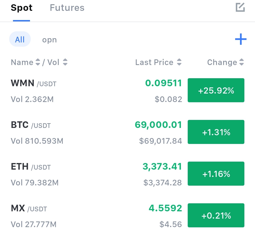 ➕️ add to favorites  

$WMN 🔥
$BTC
$ETH
$MX

Let's see what happens next 🙂‍↕️