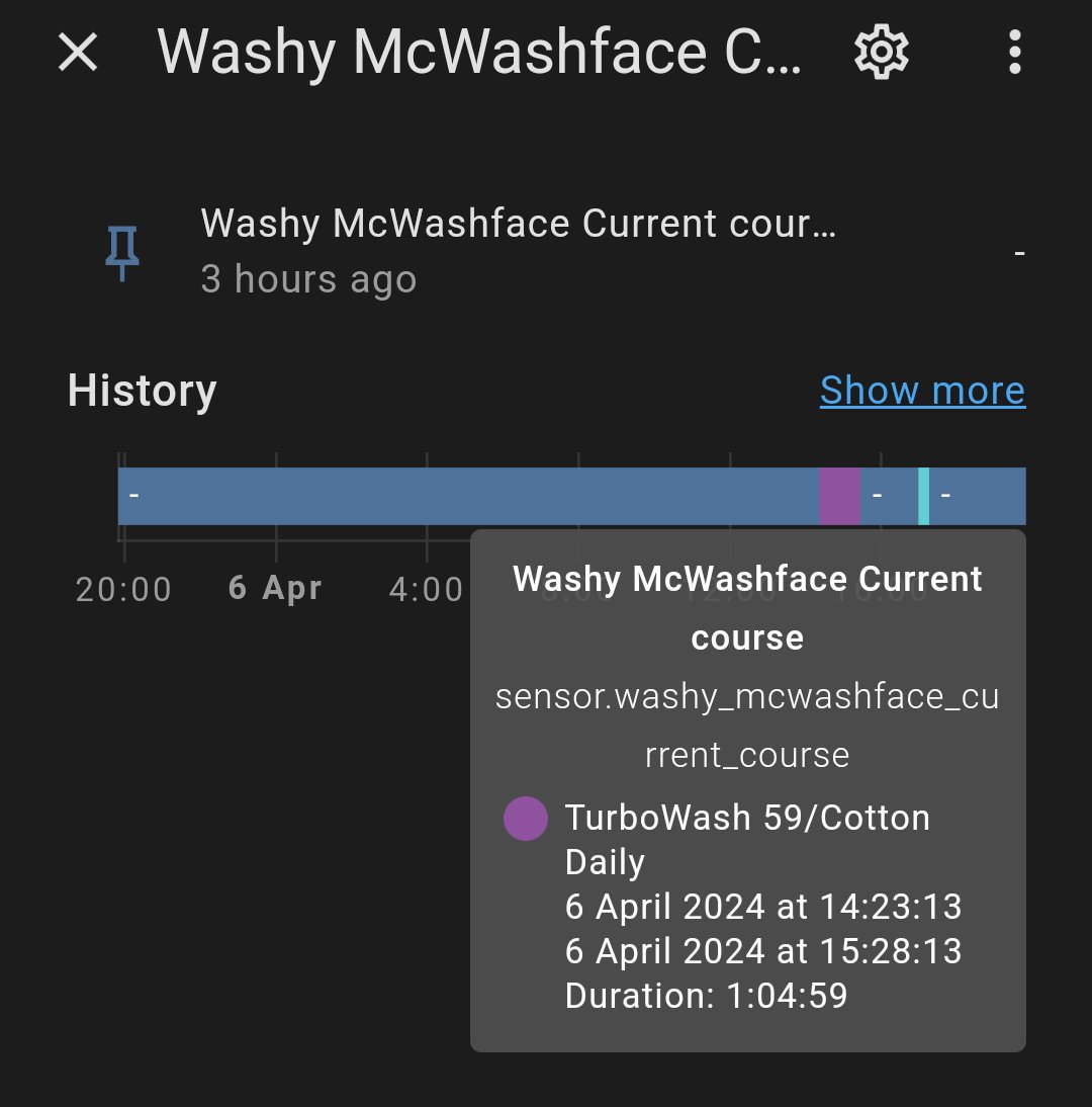 One of my biggest upsets with getting more into smart home & automation is the hard data that my washing machine's 'TurboWash 59' program takes 65 minutes.