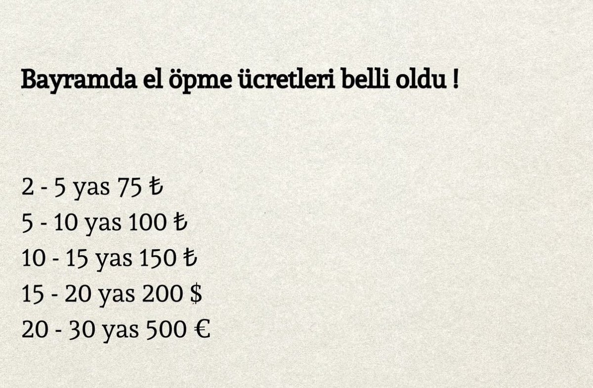 Bayramda el öpme ücretleri belli olmuş. Ne düşünüyorsunuz ?