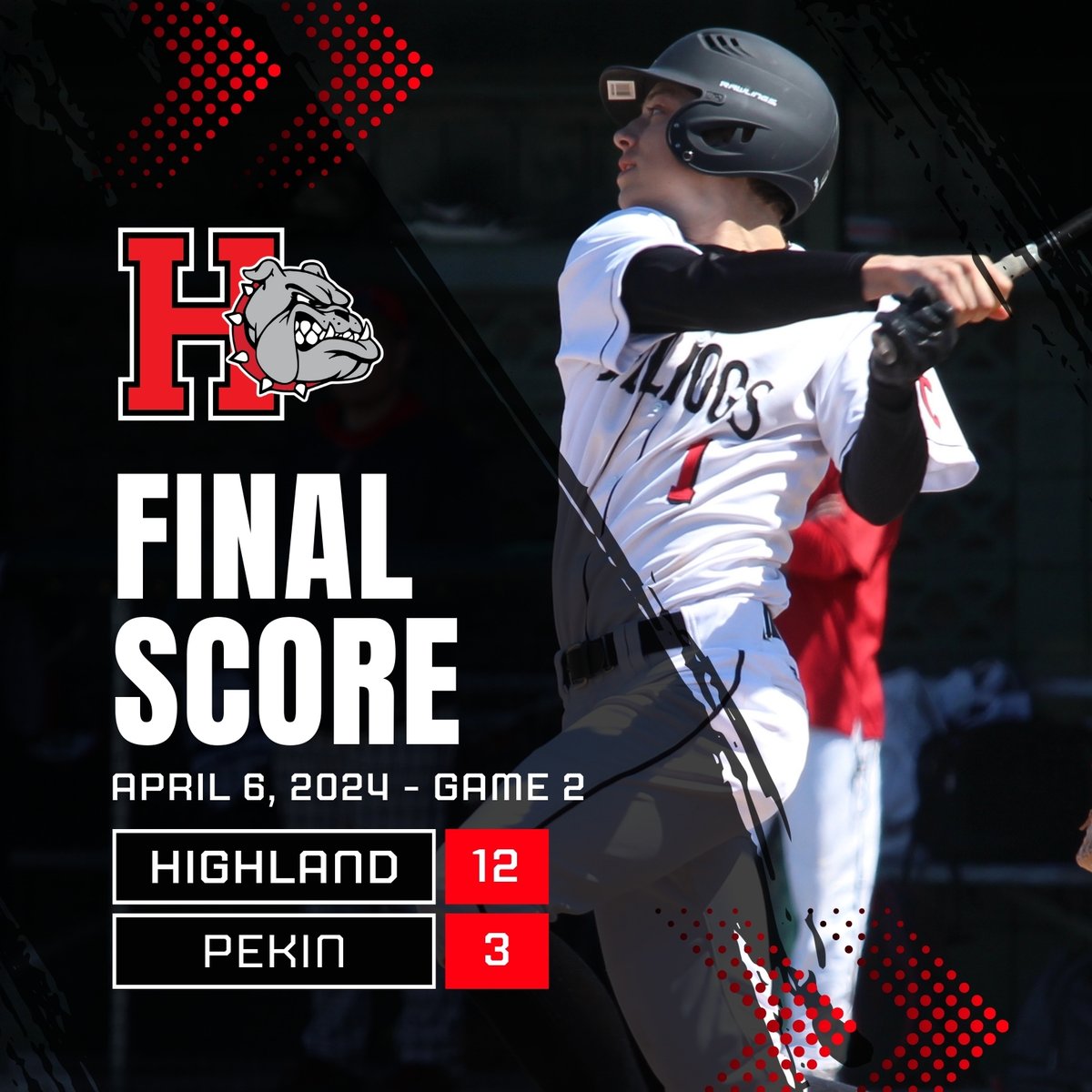 HHS Baseball (@hhsdawgbaseball) on Twitter photo Highland's offense exploded for 12 runs on 13 hits in a 12-3 win in game 2 against Pekin. <a href="/TreyKoishor/">Trey koishor</a> led the Bulldogs with 2 hits and 4 RBIs. <a href="/OttensmeierJake/">Jake Ottensmeier</a>, Blaise Hawkins, and Carter Holthaus each added 2 hits and 2 RBIs in the win that moved the Dogs to 11-0-1. Highland's offense exploded for 12 runs on 13 hits in a 12-3 win in game 2 against Pekin. <a href="/TreyKoishor/">Trey koishor</a> led the Bulldogs with 2 hits and 4 RBIs. <a href="/OttensmeierJake/">Jake Ottensmeier</a>, Blaise Hawkins, and Carter Holthaus each added 2 hits and 2 RBIs in the win that moved the Dogs to 11-0-1.