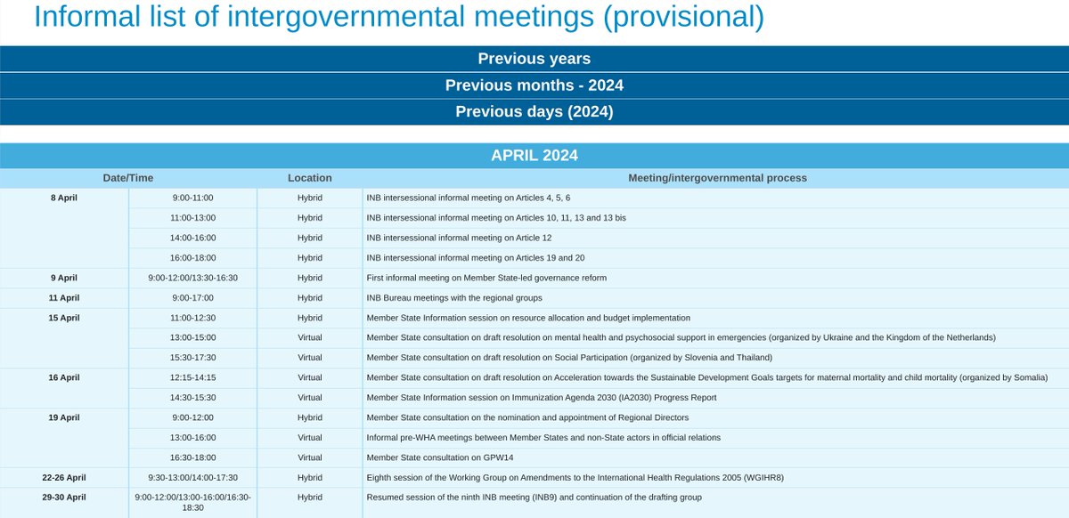 .@WHO #pandemictreaty #INB9 Monday, 8 April 2024 - Informal on Articles 4, 5, 6 from 9:00-11:00, informal on Articles 10, 11, 13 and 13 bis from 11:00 to 13:00, Article 12 informal from 14:00 to 16:00, and Articles 19 and 20 l informal from 16:00 to 18:00 apps.who.int/gb/gov/en/inte…