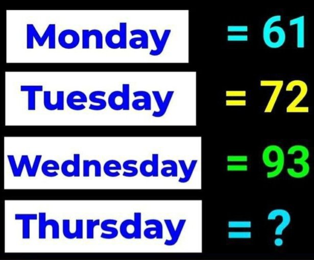 What is the answer?   #TuesdayVibes #TuesdayMotivation #Marijuana #StonerFam #Weedmob #WeedLovers #MMJ #CannabisCommunity #cannabisculture #Growyourown #TuesdayMood #TacoTuesday