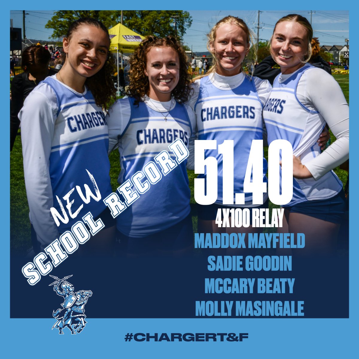 Charger Athletics (@chswarhorse) on Twitter photo 