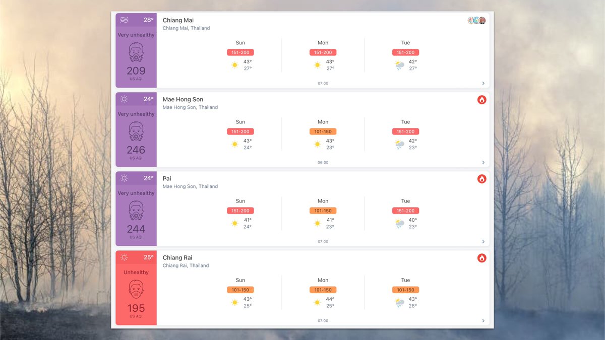 😷 This is the air quality in Northern #Thailand this morning. Are you sure you want to spend the #Songkran festival there? My best advice is to head south to the beaches instead. If your journey is really necessary, then stay indoors or wear a mask if you need to go outside.