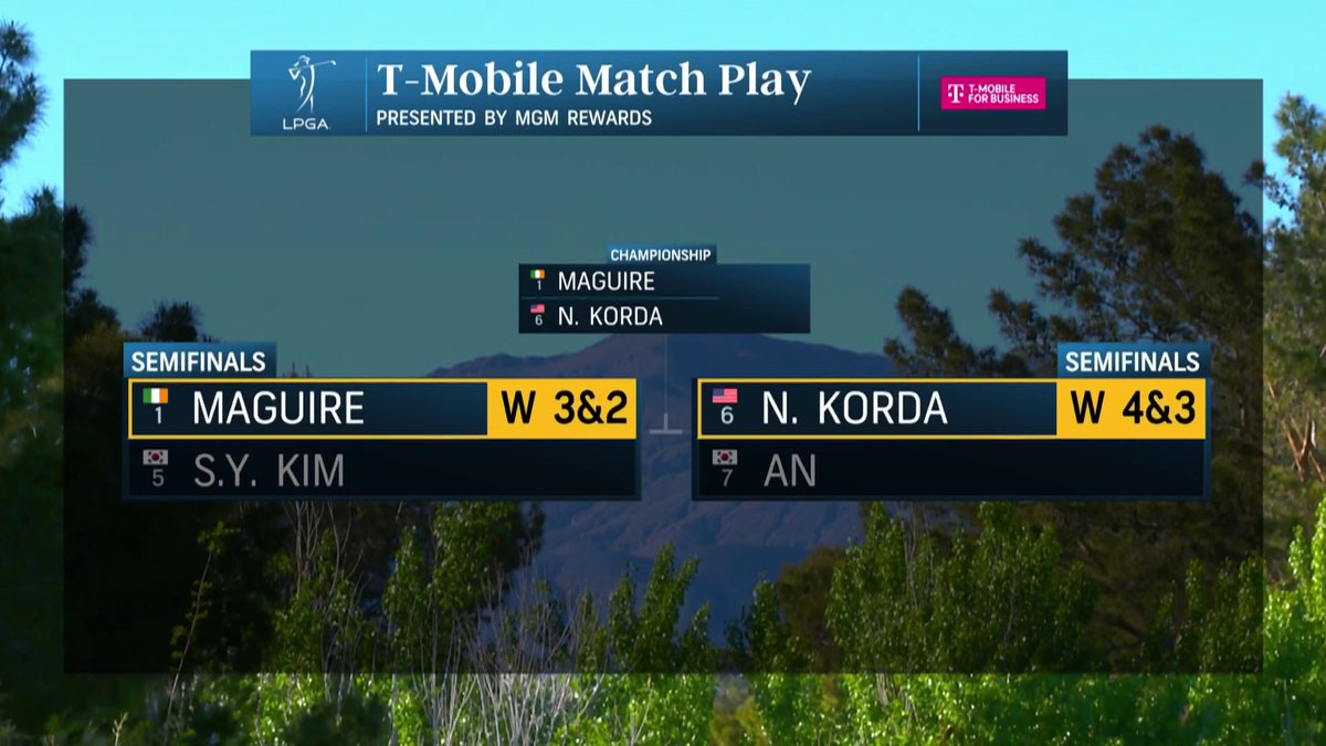 Golf Channel (@golfchannel) on Twitter photo The 2024 <a href="/LPGAMatchPlay/">LPGA T-Mobile Match Play Presented by MGM Rewards</a> championship is set for Sunday at Shadow Creek:
Nelly Korda vs. Leona Maguire 🔥⚔️ The 2024 <a href="/LPGAMatchPlay/">LPGA T-Mobile Match Play Presented by MGM Rewards</a> championship is set for Sunday at Shadow Creek:
Nelly Korda vs. Leona Maguire 🔥⚔️