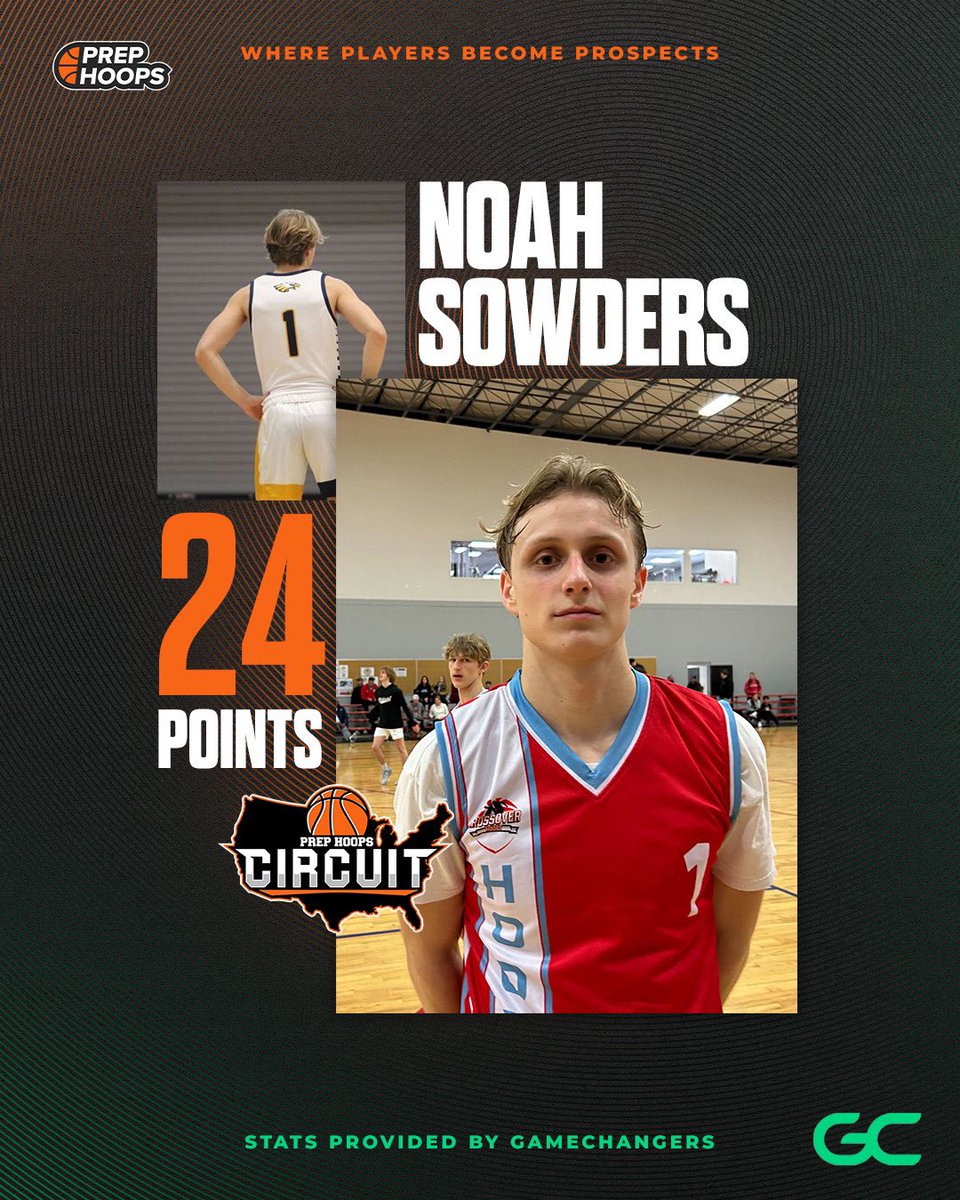 Noah Sowders (@noah_sowders1) with 24 points at #PHGritRegionKickOff! View live stats on the @GCsports app!