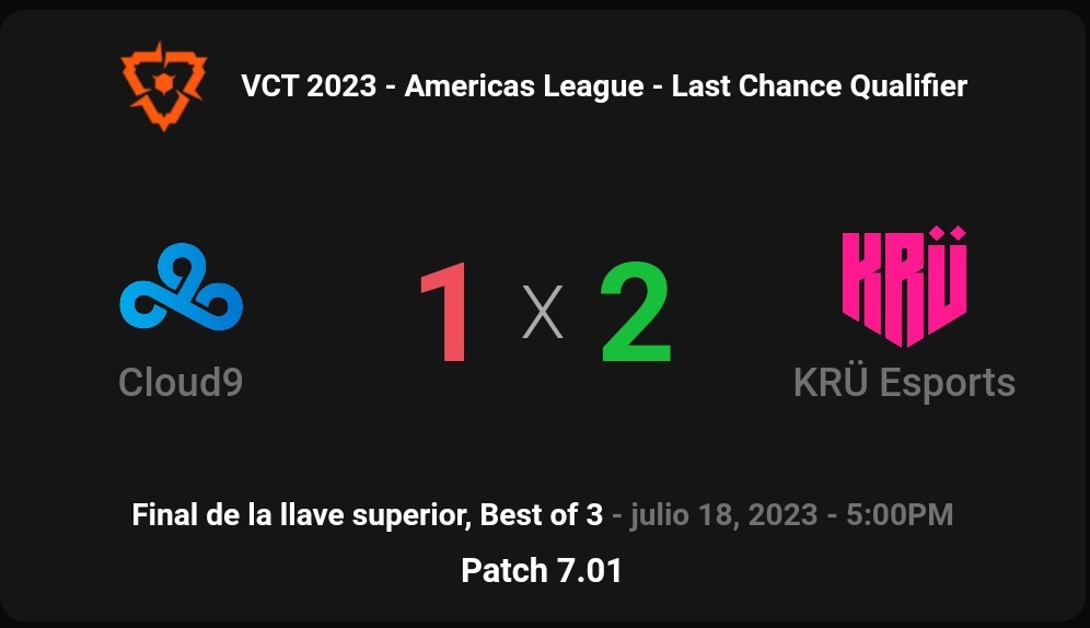 KRÜ | Barra Del CM 🜲 tweet media