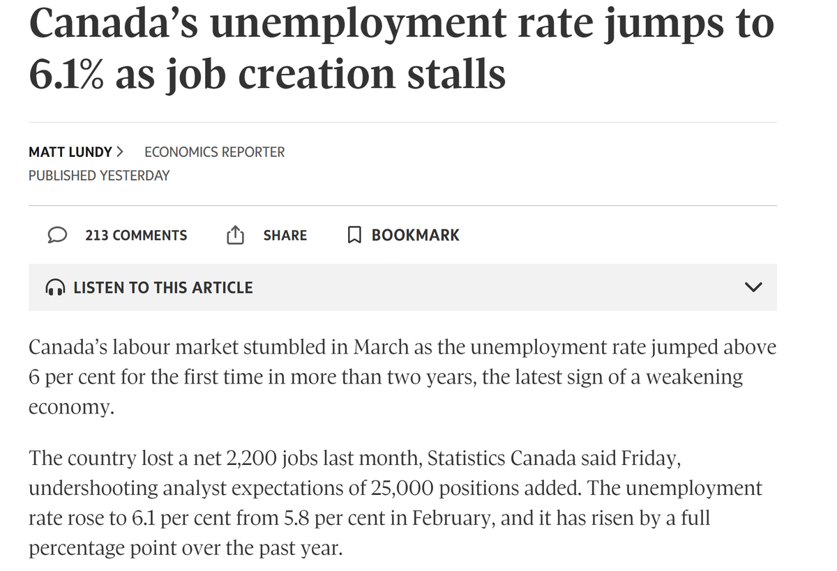 SurreyCentreCPC's tweet photo. Canada's unemployment rate saw the largest increase since summer 2022 last month and it now sits at 6.1%. Here in BC, the unemployment rate increased to 5.5%.
#surreycentreconservativeeda #SurreyCentre https://t.co/YPTA2aEiQd