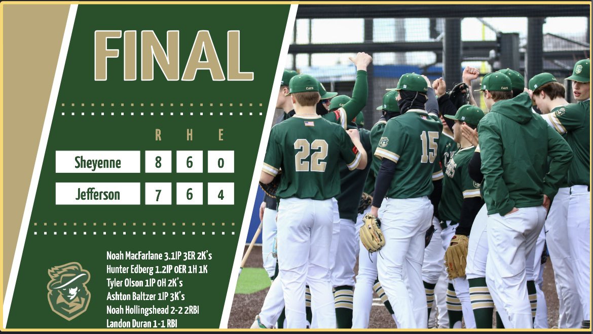 Squad went 1-1 on the day. Great day in the wind. Everyone played, everyone contributed. Harrisburg on Monday, 5:00 at Harmodon. 
<a href="/mason_payne50/">Mason Payne</a> 
<a href="/Bhonky10/">Benjamin Honkomp</a>
<a href="/cason_mediger3/">Cason Mediger</a> 
@therealeaston22
<a href="/braylon_bear/">Braylon Bear</a>
<a href="/TylerOlson605/">Tyler Olson</a>
<a href="/Noah23Shead/">Noah Hollingshead</a>
<a href="/noahmacfarlane9/">Noah MacFarlane</a>
<a href="/ashton_baltzer/">Ashton Baltzer</a>
<a href="/LandonDuran54/">Landon Duran</a>