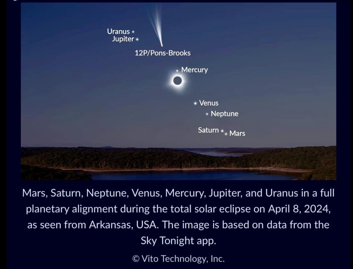 AstroGann33's tweet image. #SolarEclipse2024 #comet #DevilsComet 
quote from book
Eclipses and Lunations in Astrology by Sam Bartolet , AFA.