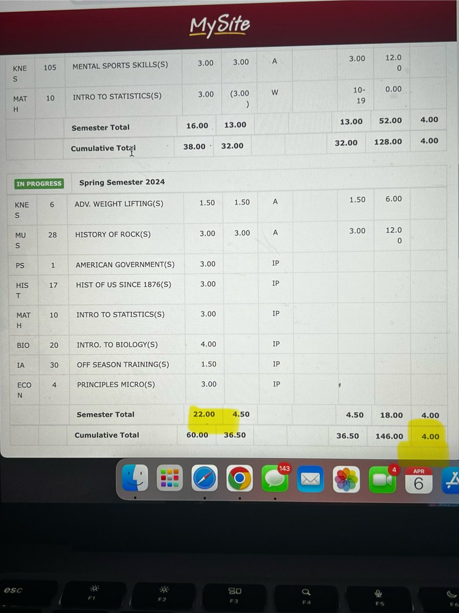 Broghan Daley tweet media