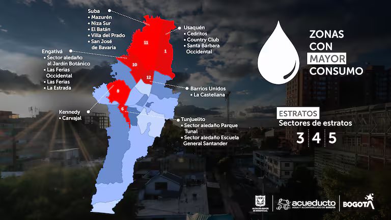 De acuerdo a la Alcaldía @Bogota 
y el @AcueductoBogota, estás son las zonas de Bogotá donde más se consume o derrocha #agua. 
Revise si vive en alguna de estas y tome medidas para ayudar en la crisis que vive la ciudad por los bajos niveles de agua a causa del #FenómenoDeElNiÑo.