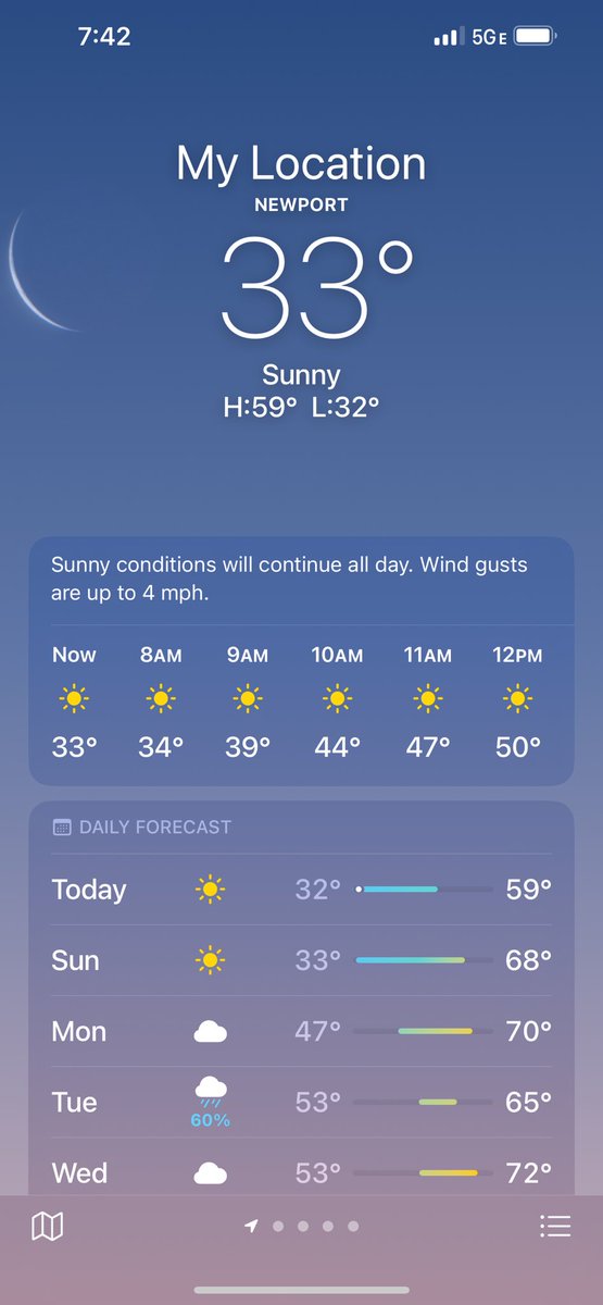 So this morning I opened my weather app and then proceeded to blow on my phone to get the dog hair off the top left corner of the screen…