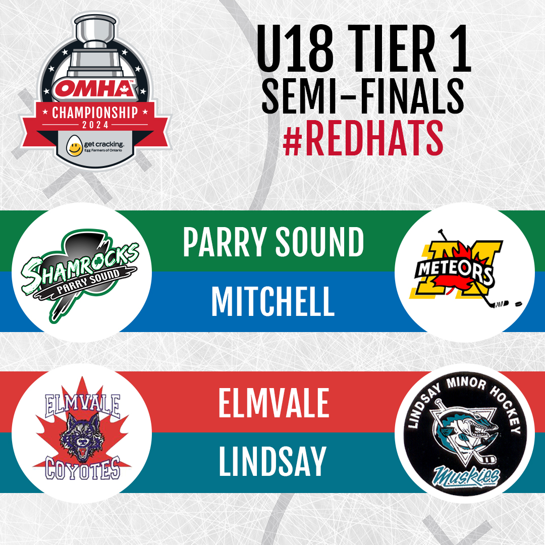 HometownHockey's tweet photo. The Tier 1 semi-finals are set for tomorrow at #OMHA Championships presented by @GetCracking! #RedHats https://t.co/Pb2YWiTEhq