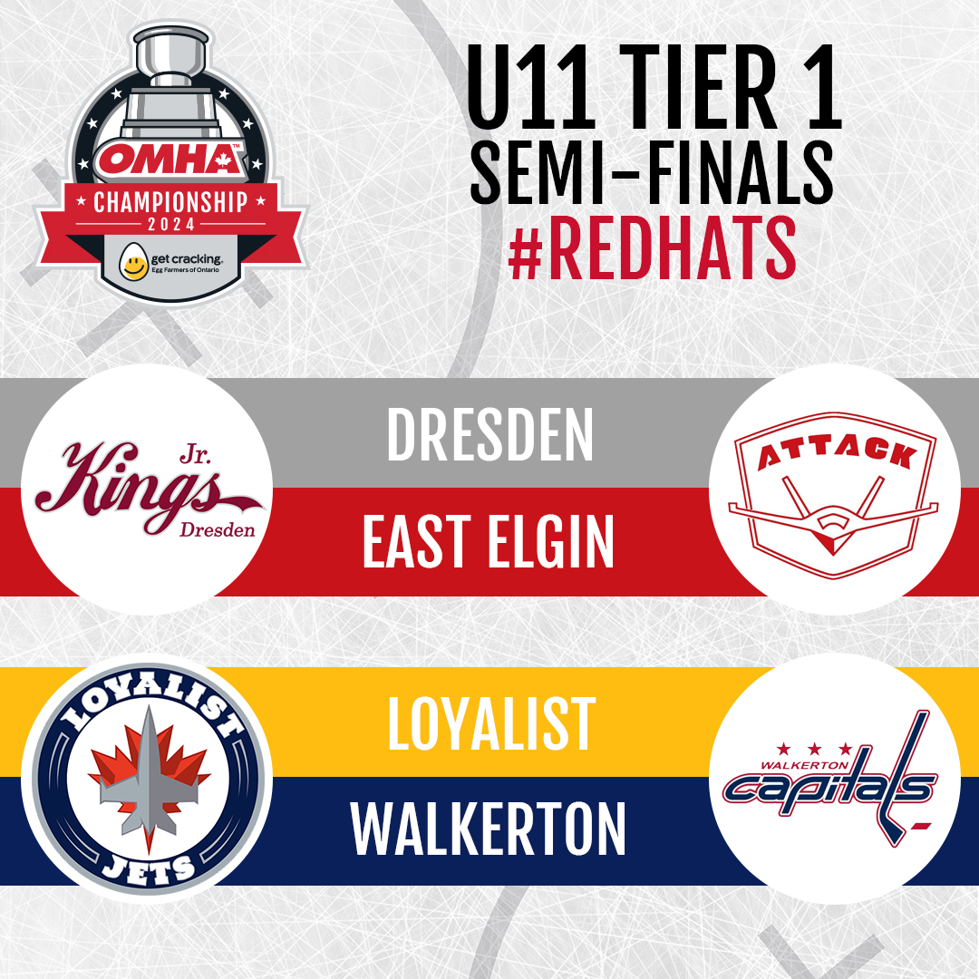 HometownHockey's tweet photo. The Tier 1 semi-finals are set for tomorrow at #OMHA Championships presented by @GetCracking! #RedHats https://t.co/Pb2YWiTEhq