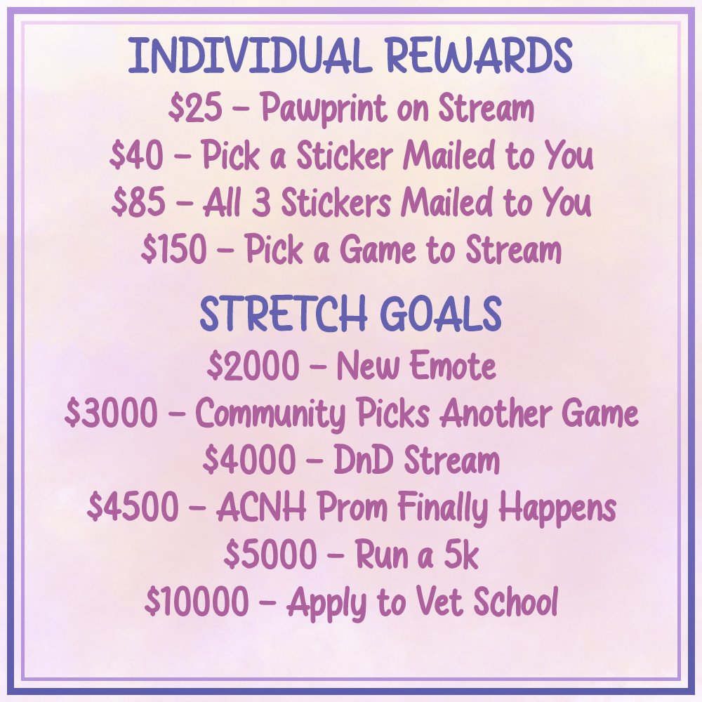 Day 2 of Play for Pixie is on now to support @FACE_4_PETS! Last night doesn't feel real, and we crushed our charity goal. At request of the community, we set up stretch goals -- let's see how the rest of the weekend goes! 🩷 gofundme.com/f/play-for-pix… 🩷 twitch.tv/roxxlyy