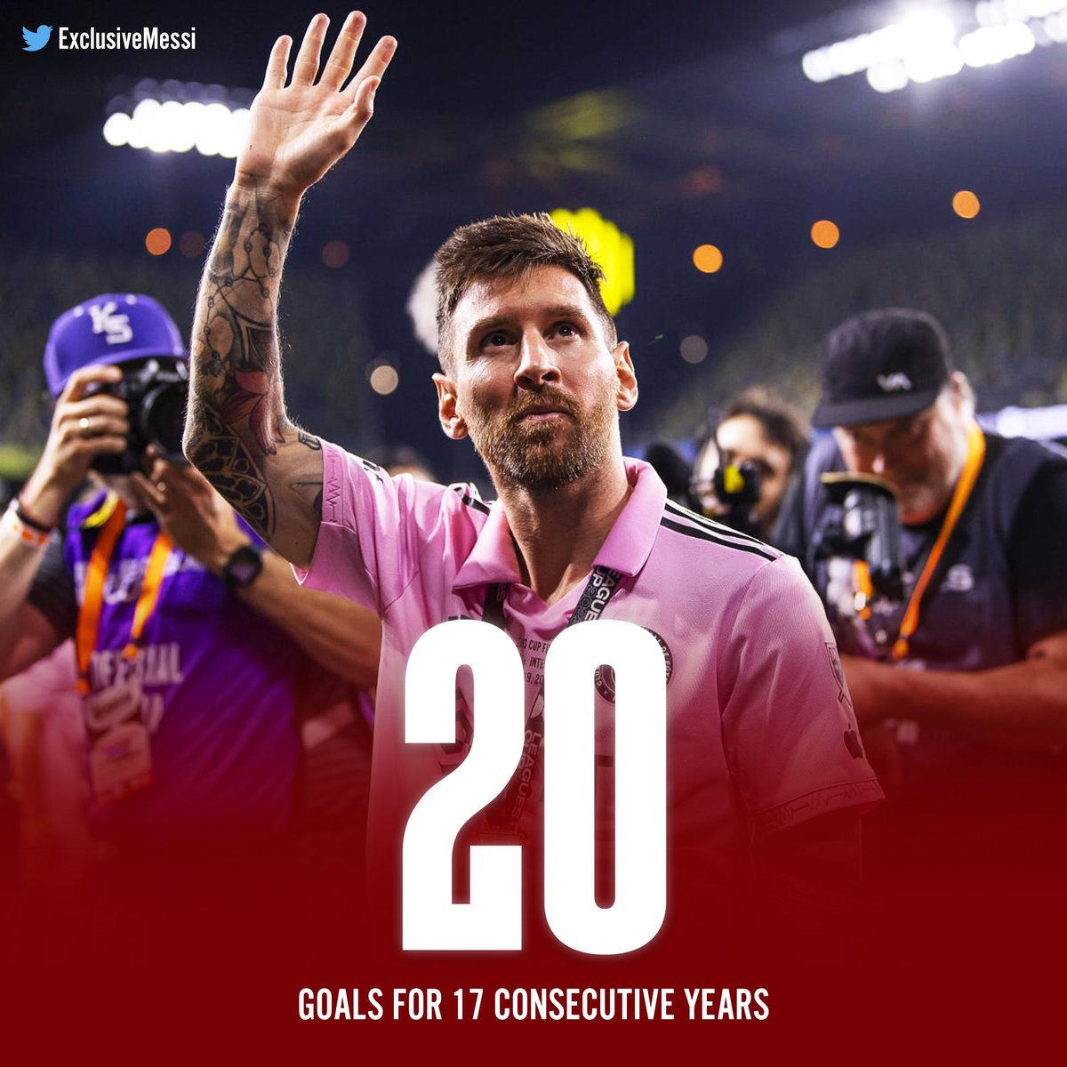 🚨 Lionel Messi has now scored 20+ goals consecutively for the last 17 years of his life. From ages 20 to 36. ✅ 20 ✅ 21 ✅ 22 ✅ 23 ✅ 24 ✅ 25 ✅ 26 ✅ 27 ✅ 28 ✅ 29 ✅ 30 ✅ 31 ✅ 32 ✅ 33 ✅ 34 ✅ 35 ✅ 36 No other player has ever done this 🐐