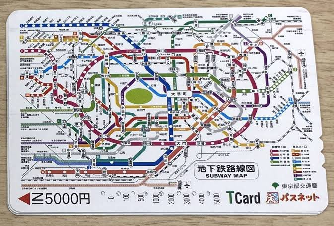 昔あった、地下鉄私鉄のプリペイドカード「パスネット」。 この