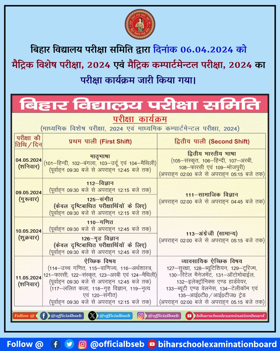 Bihar Board tweet media