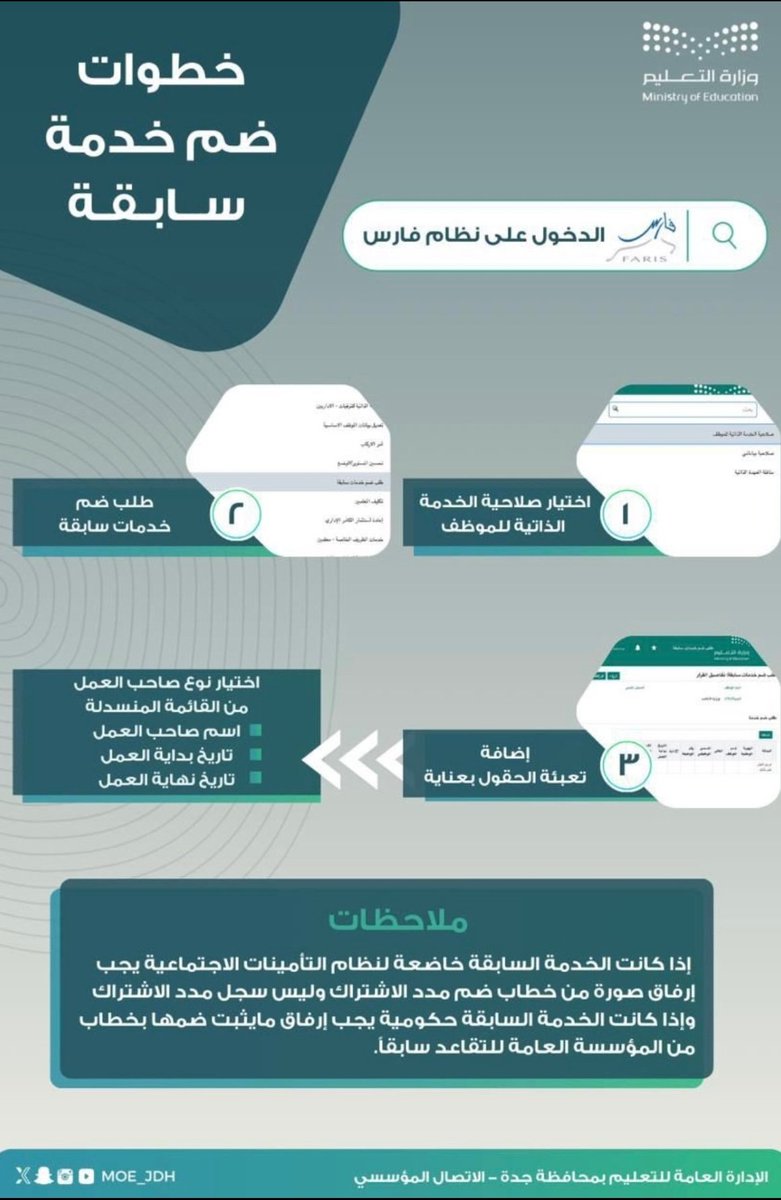 خطوات ضم خدمة سابقة عبر نظام فارس.
#وزارة_التعليم
#نظام_فارس