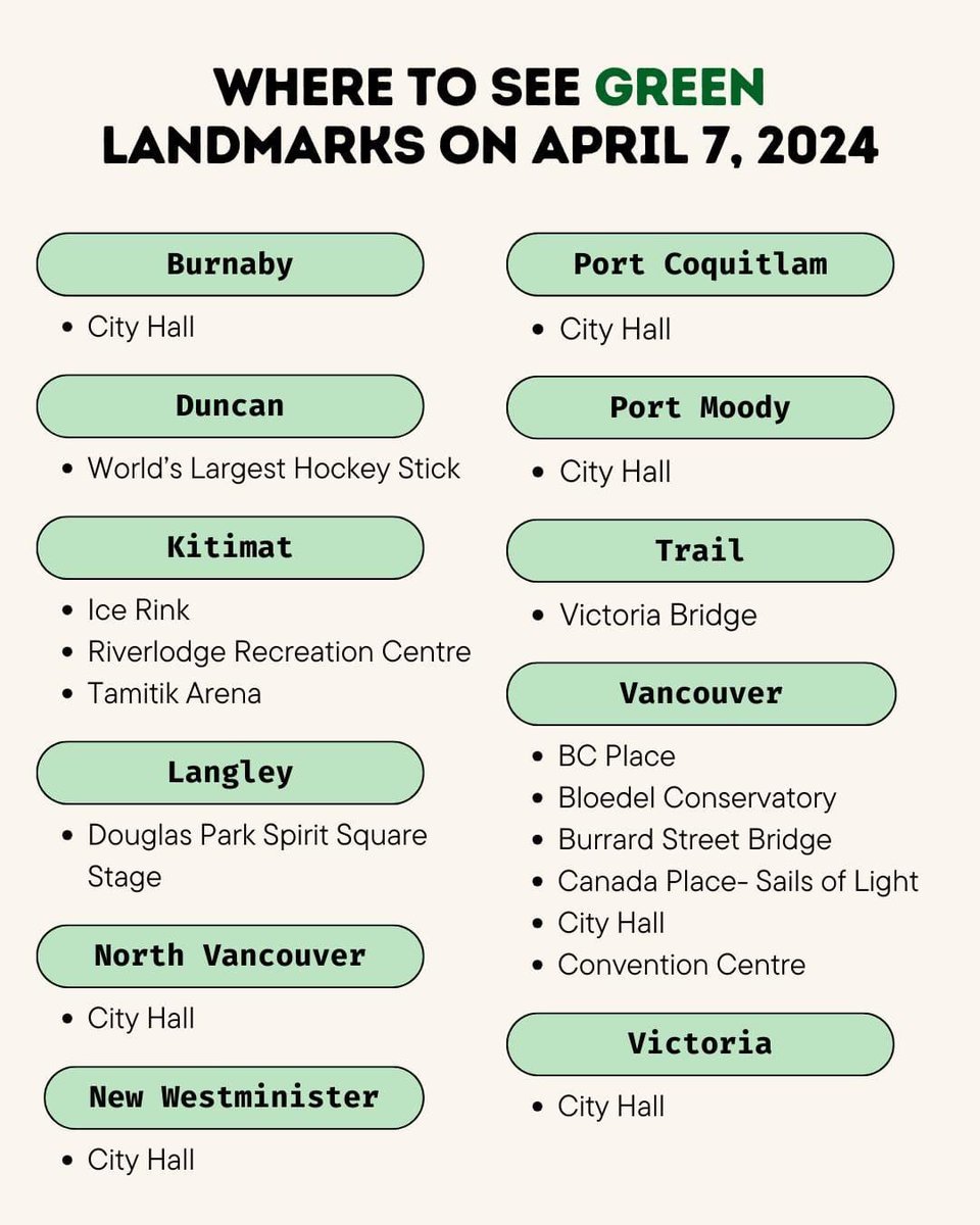 Are you ready to see BC covered in twinkling GREEN lights? ✨🍀 Tomorrow, landmarks across the province will glow green in honour of @GreenShirtDay. If you visit any in your community, take a picture and share it on social media with #LightUpGreenCanada. 💚