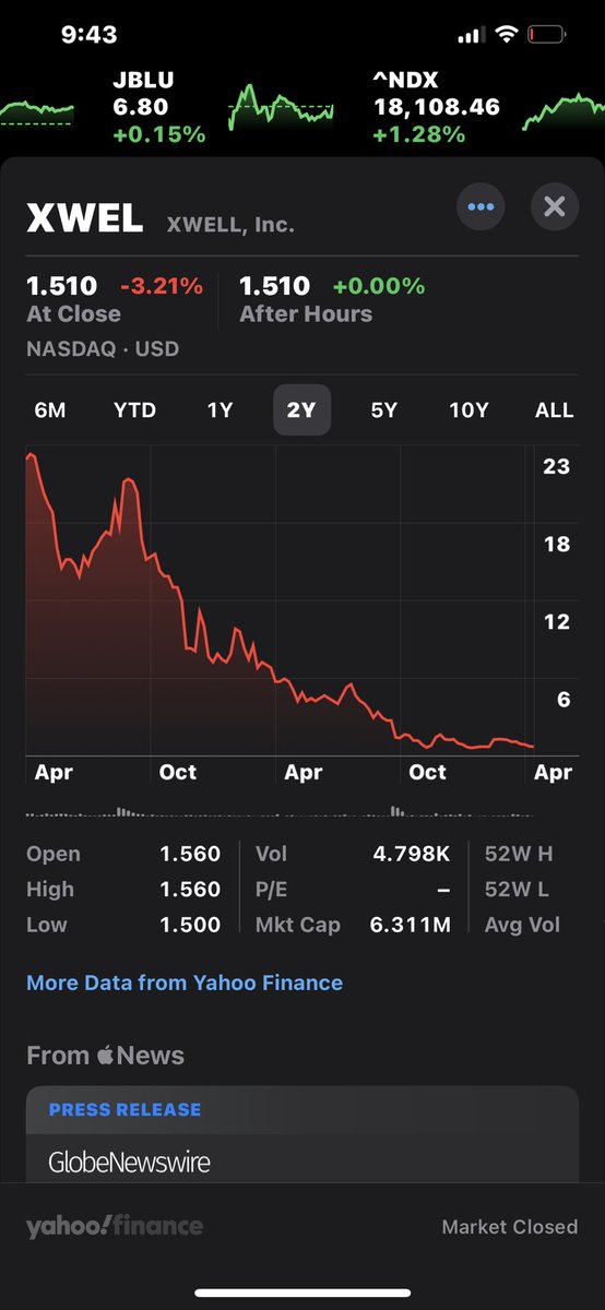 Bullishinvesto9's tweet photo. @SMilfordXSPA &amp; @ClinicalChaos @pablohenderson How do these criminals still have jobs? They are obviously complicit with stock manipulation. they ignore investors , won’t take phone calls or return emails after they steal your money. And the @SECGov won’t do anything about https://t.co/tJK0XF45Mt