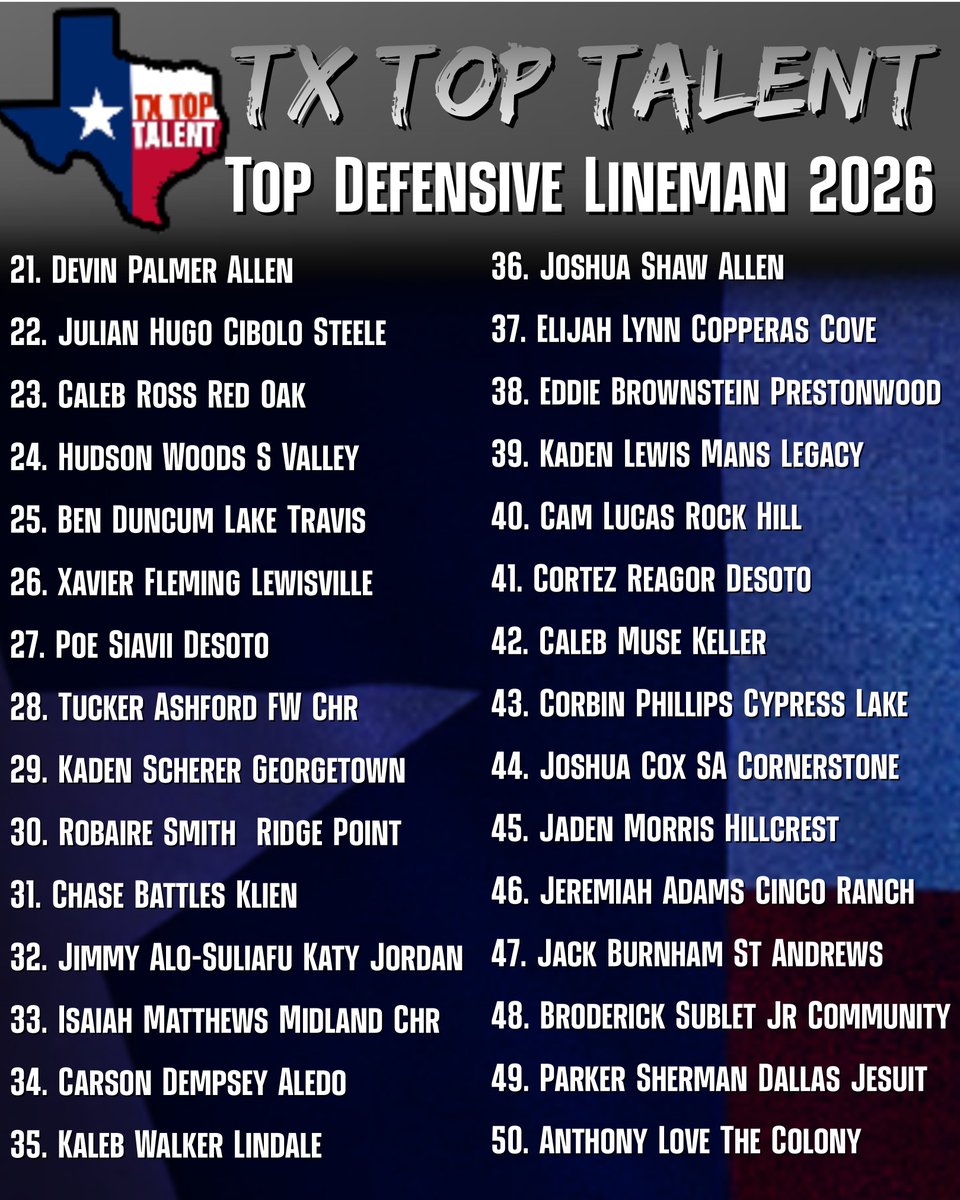 🇨🇱TX TOP DEF LINEMAN 2026 Who’s Your Favorite? Who’s Underrated? Who shouldve made the list? #ThePlayersPlatform 🔜2026 RBs & OL drop next 📥DM us for details on in-depth film evaluation