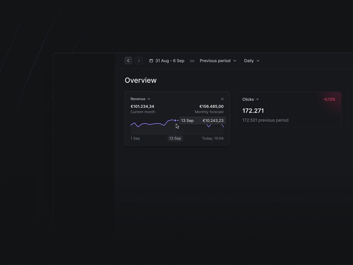 Daily Inspiration ✨

Dashboard 📊 by <a href="/alvishbaldha/">Alvish 🧙‍♂️</a>