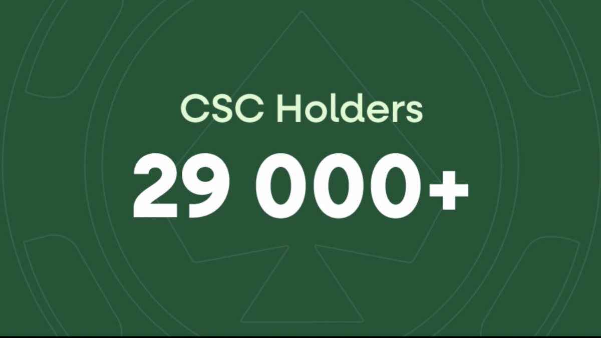 @CasinoCoin will easily exceed 30k Holders when the MultiChain Expansion happens real soon 🚀🚀🚀 

#CSCNation #CSCLobby #XRPL #GetCasInoCoin #Crypto #CSC 
#Ethererum #Solana #Xahau