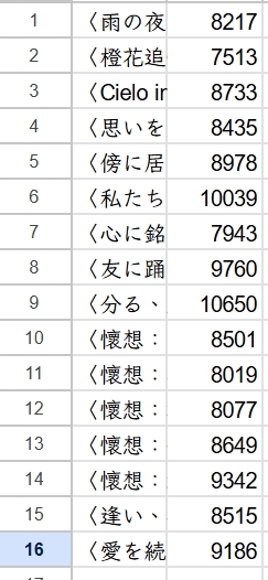 桜の月