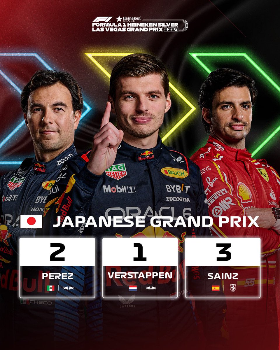 Max Verstappen wins the Japanese Grand Prix! 🏁 P2 @SChecoPerez 🇲🇽 P3 @Carlossainz55 🇪🇸 #JapaneseGP #F1 🇯🇵